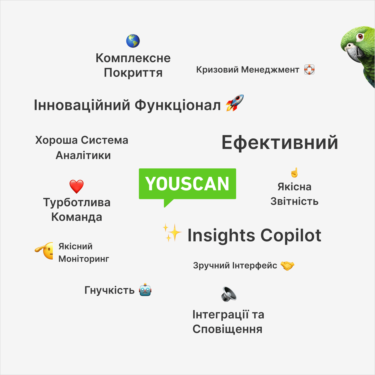 Хмара слів
